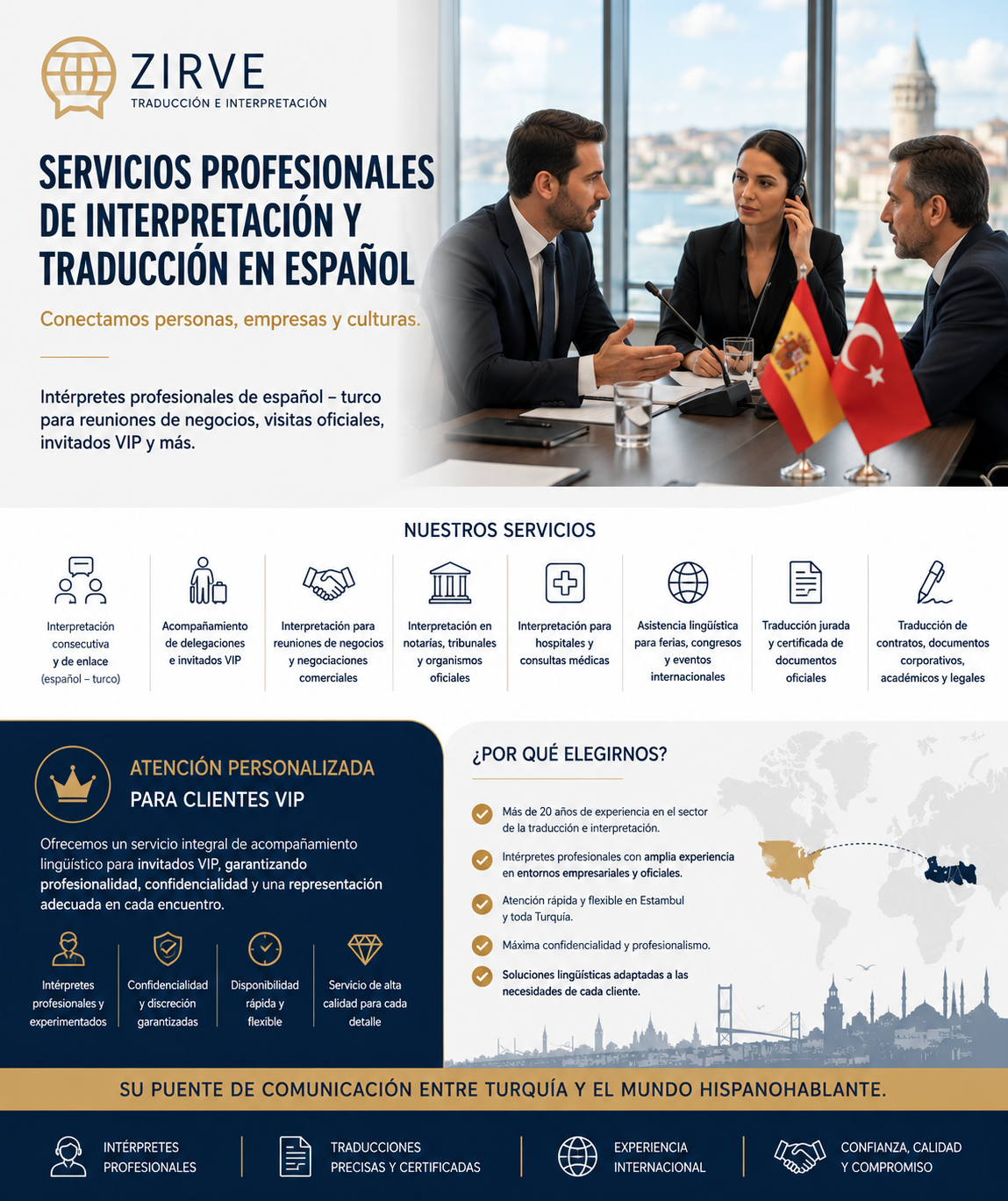 Servicios Profesionales de Interpretación y Traducción en Español